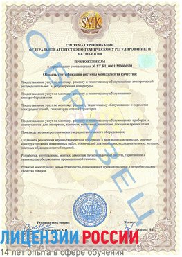 Образец сертификата соответствия (приложение) Сухой Лог Сертификат ISO 50001